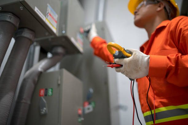 Energy & Utility Audits